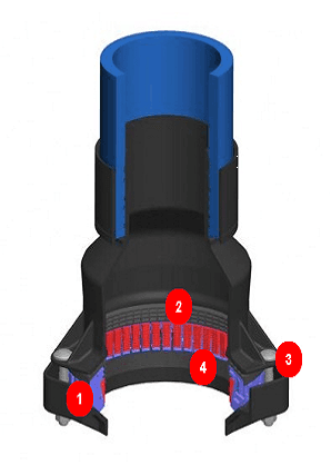 Ultra grip fitting is also available up to DN600