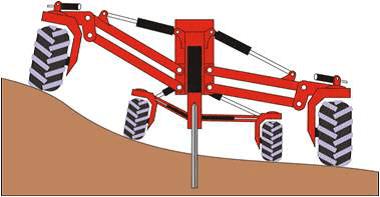 Mole ploughing machine 