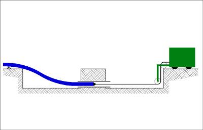 Hdpe Pipe Size Chart Metric